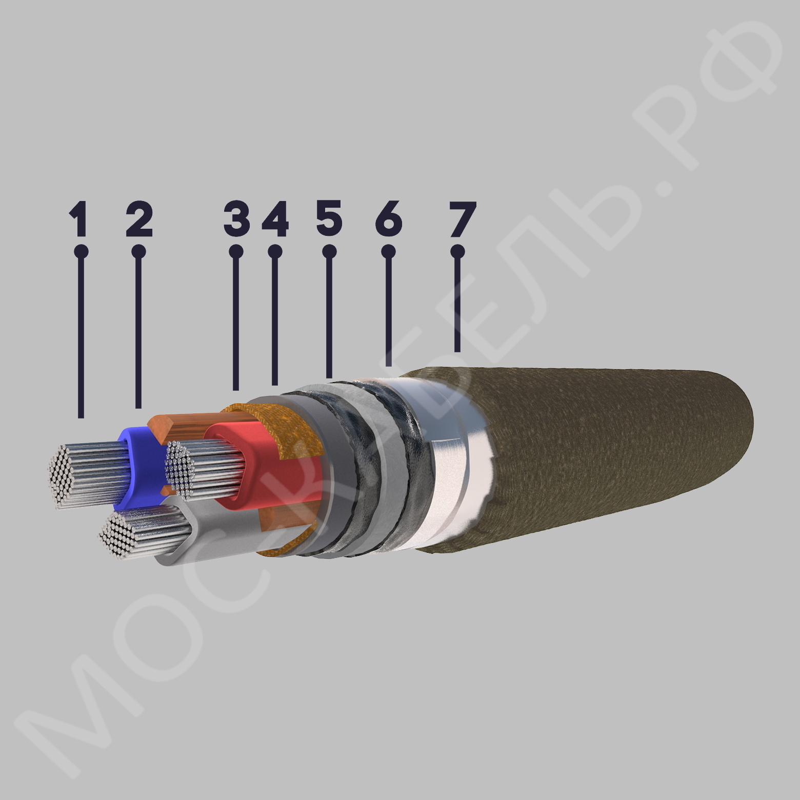 конструкция кабеля АСБ